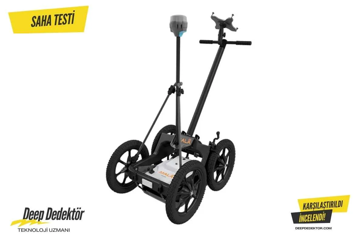 tokat-mala-easy-locator-core