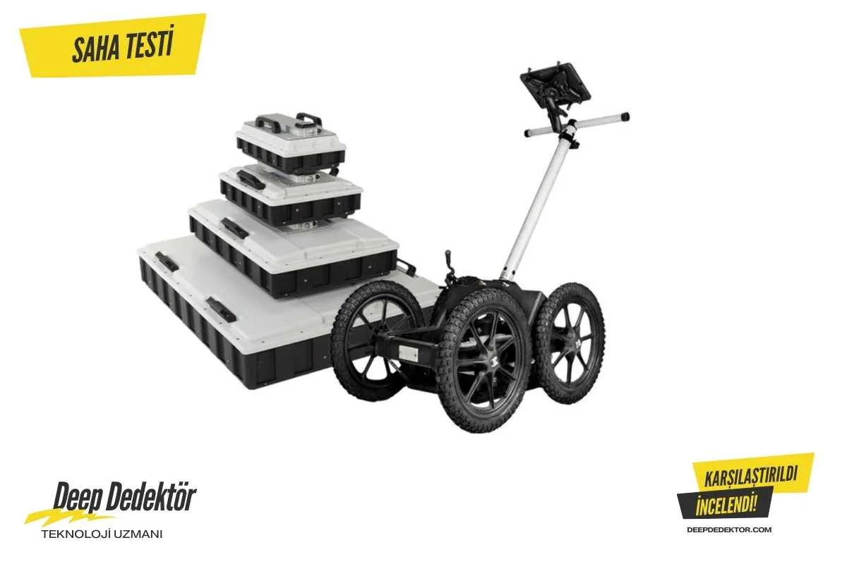 tokat-gpr-altyapi-bosluk-tespit